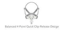 Load image into Gallery viewer, AmeriFlex Comfort Series 4-Point Nasal Mask