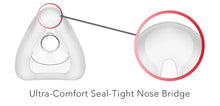 Load image into Gallery viewer, AmeriFlex Comfort Series 4-Point Full Face Mask