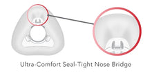 Load image into Gallery viewer, AmeriFlex Comfort Series 4-Point Nasal Mask