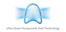 Load image into Gallery viewer, AmeriFlex Comfort Series 4-Point Nasal Mask