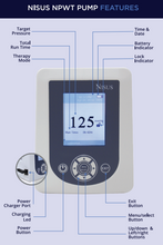 Load image into Gallery viewer, Nisus Pump Negative Pressure Wound Therapy System / Wound Vac Machine