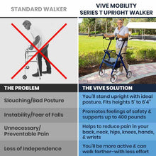 Load image into Gallery viewer, Vive Upright Walker-Series T