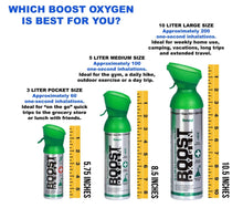 Load image into Gallery viewer, Boost Oxygen Natural 3L, 5L and 10L supplemental oxygen canisters