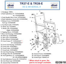 Load image into Gallery viewer, Medline Steel Transport Chair