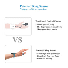 Load image into Gallery viewer, Wellue SleepU™  Sleep Oxygen Monitor Pulse Oximeter
