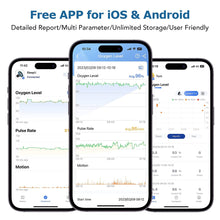 Load image into Gallery viewer, Wellue SleepU™  Sleep Oxygen Monitor Pulse Oximeter