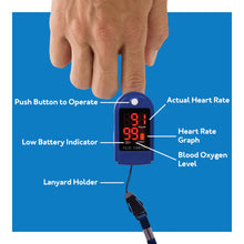 Load image into Gallery viewer, Roscoe OTC Fingertip Pulse Oximeter Includes Lanyard