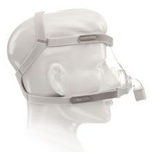 Load image into Gallery viewer, Pico Nasal CPAP Mask with Headgear