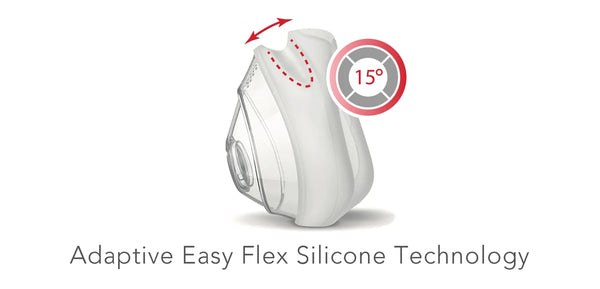 AmeriFlex Comfort Series 4-Point Full Face Mask