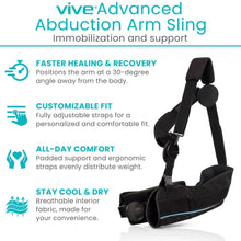 Load image into Gallery viewer, Vive Abduction Sling Advanced
