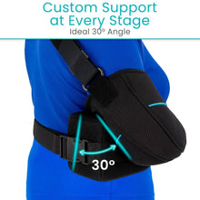 Load image into Gallery viewer, Vive Abduction Sling Advanced
