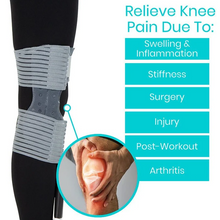 Load image into Gallery viewer, Vive Replacement Ice Machine Pad - Knee
