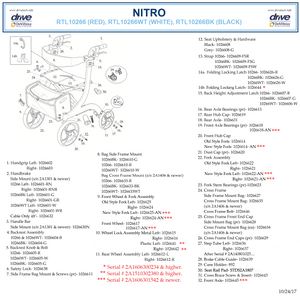 Nitro Aluminum Rollator, 10" Casters