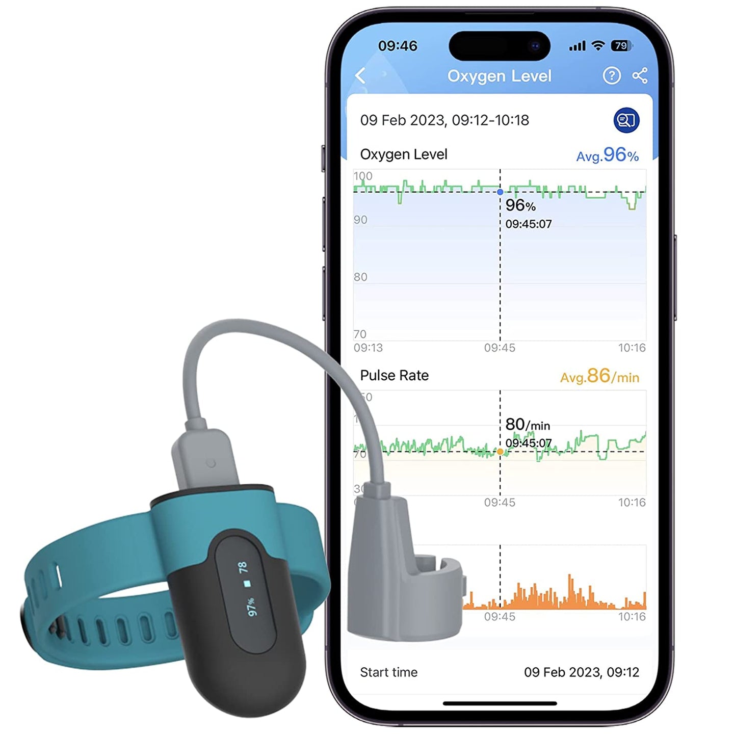 Wellue SleepU™  Sleep Oxygen Monitor Pulse Oximeter