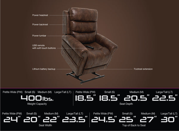 Pride Tranquil PLR935 power lift recliner chair